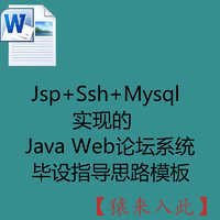 Jsp+Ssh+Mysql实现的Java Web论坛系统毕设指导思路模板